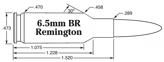 6.5 BR Remington / 6.5mm BR Remington (Hodgdon Data)